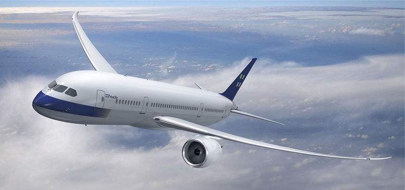 国际空运进出口